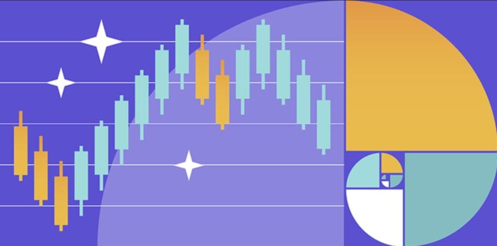 Fibonacci Thoái lui