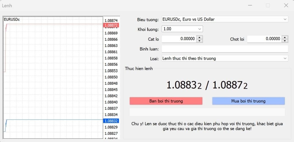 Bảng báo giá Bid ASK EURUSD
